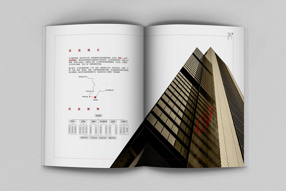 創(chuàng)意畫冊設(shè)計(jì),創(chuàng)意畫冊設(shè)計(jì)案例欣賞,創(chuàng)意畫冊設(shè)計(jì)公司