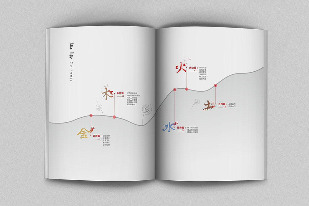 創(chuàng)意畫冊設(shè)計(jì),創(chuàng)意畫冊設(shè)計(jì)案例欣賞,創(chuàng)意畫冊設(shè)計(jì)公司